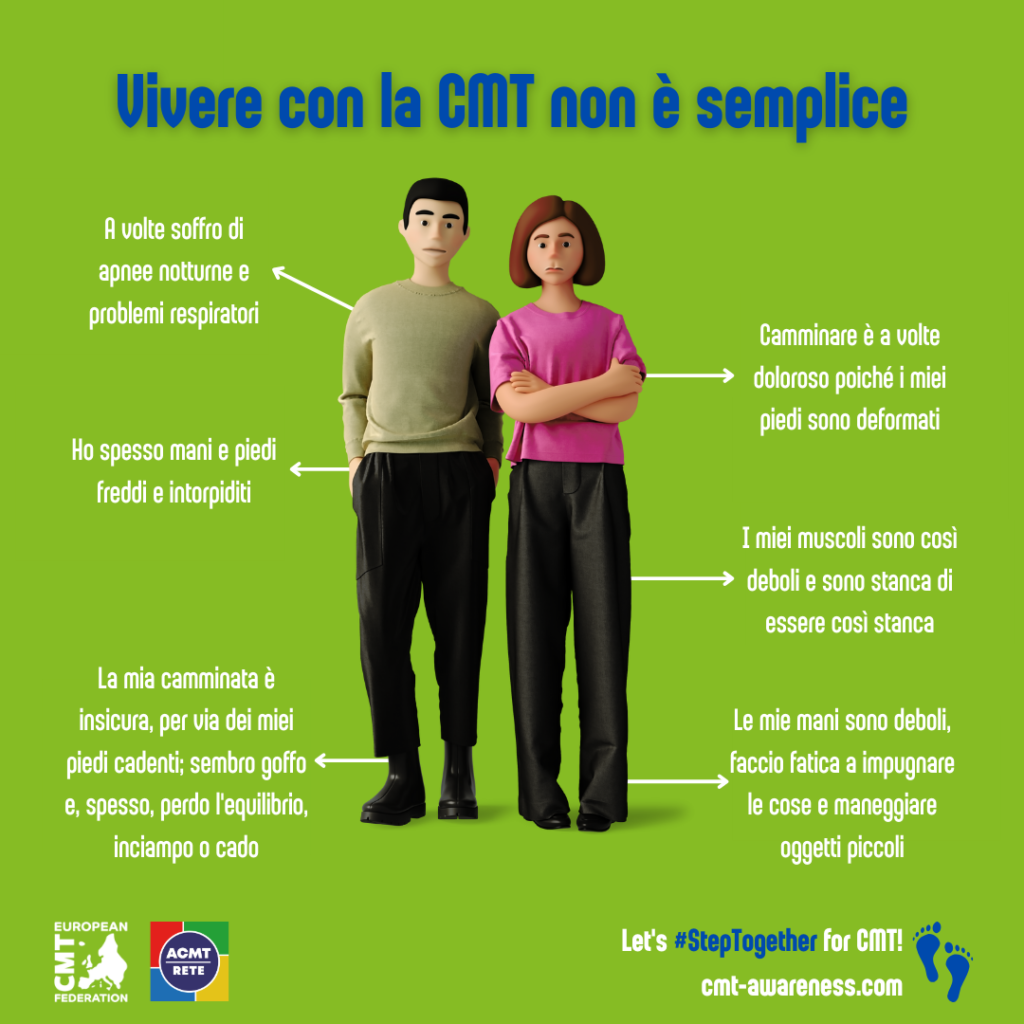 Sintomi della Charcot-Marie-Tooth Infografica con un uomo e una donna che descrivono i vari sintomi